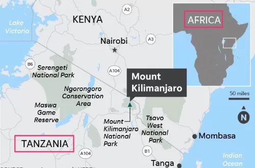 What country owns mount Kilimanjaro?