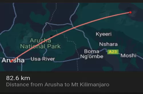 Arusha to Kilimanjaro distance