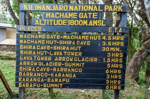 Kilimanjaro's Machame route distance and elevation