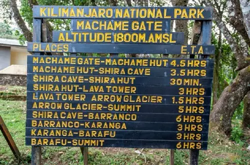 Machame route reviews